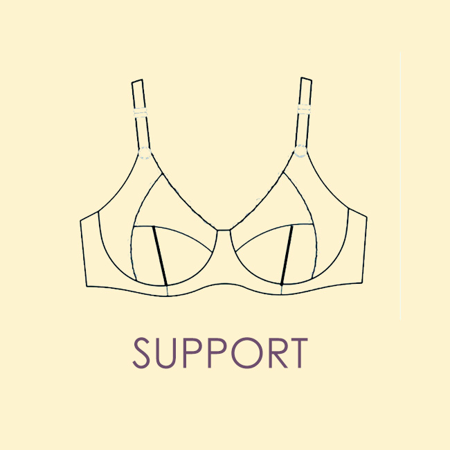 Пошив на заказ: Модель Support по индивидуальным меркам